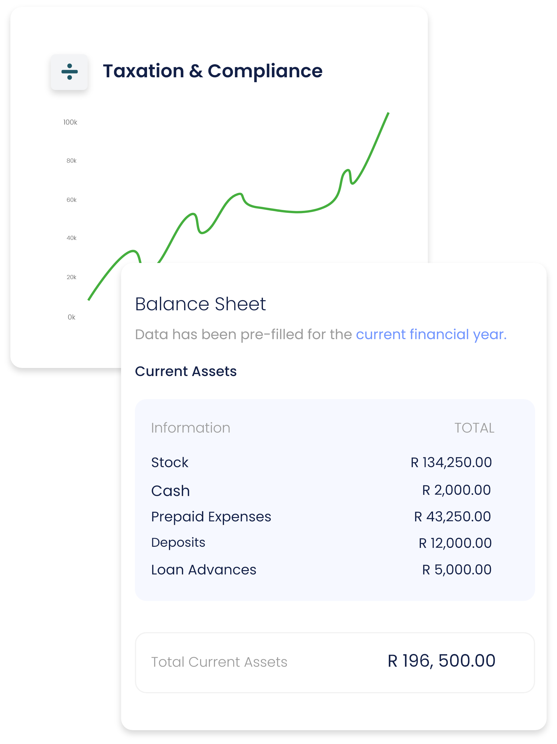 DFI Accounting Tax Compliance